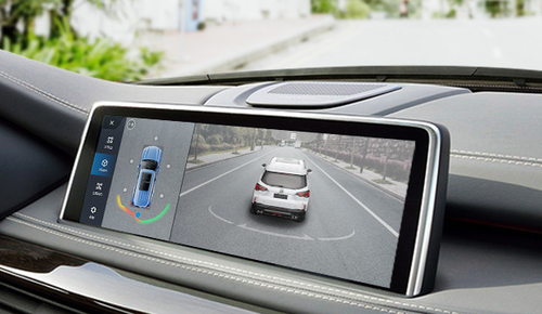 360 Degree Around View Monitor System (360 AVM System)